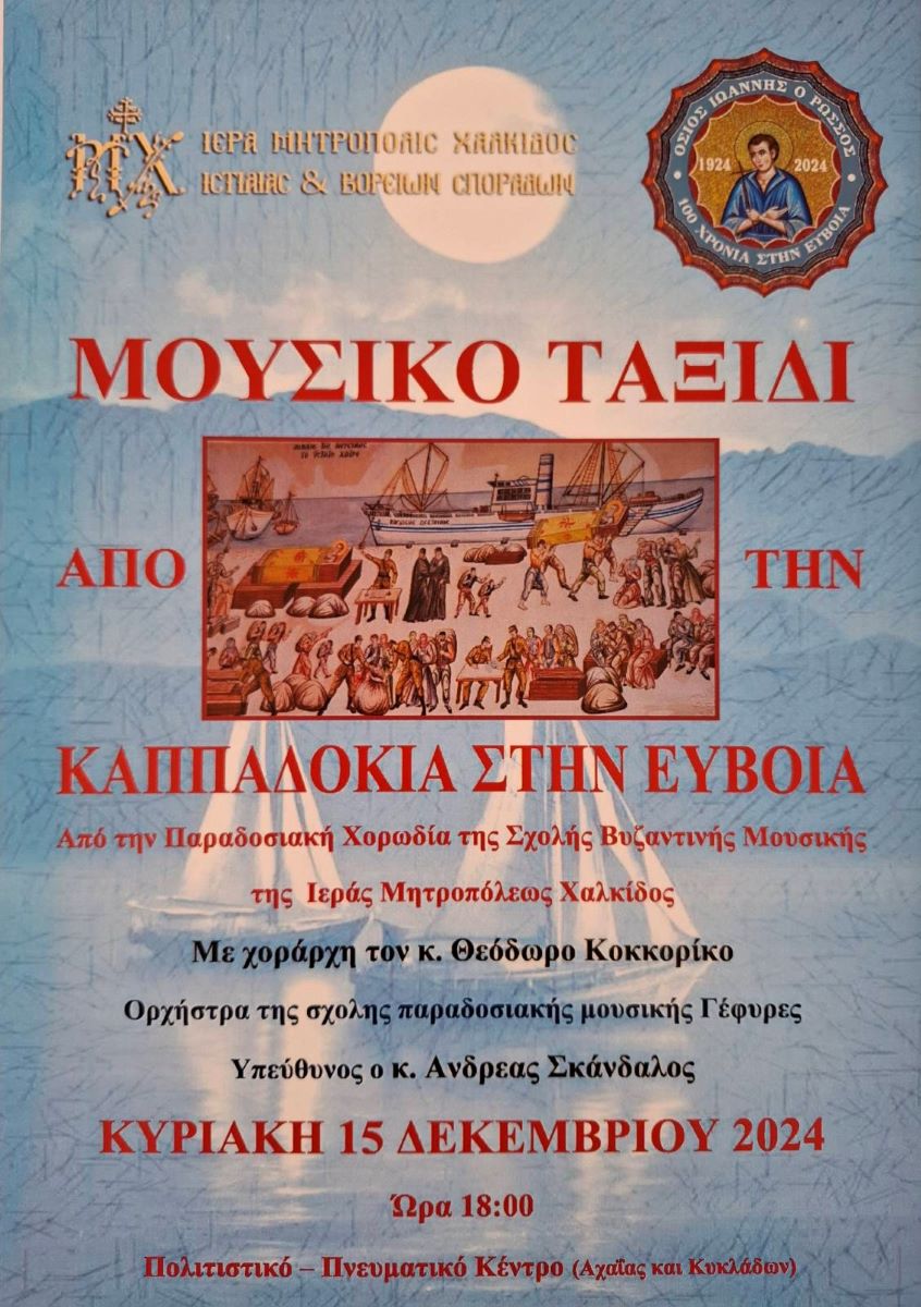 Εικόνα Ανάρτησης